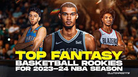 rotoworld fantasy basketball|Fantasy Basketball Rankings (2023.
